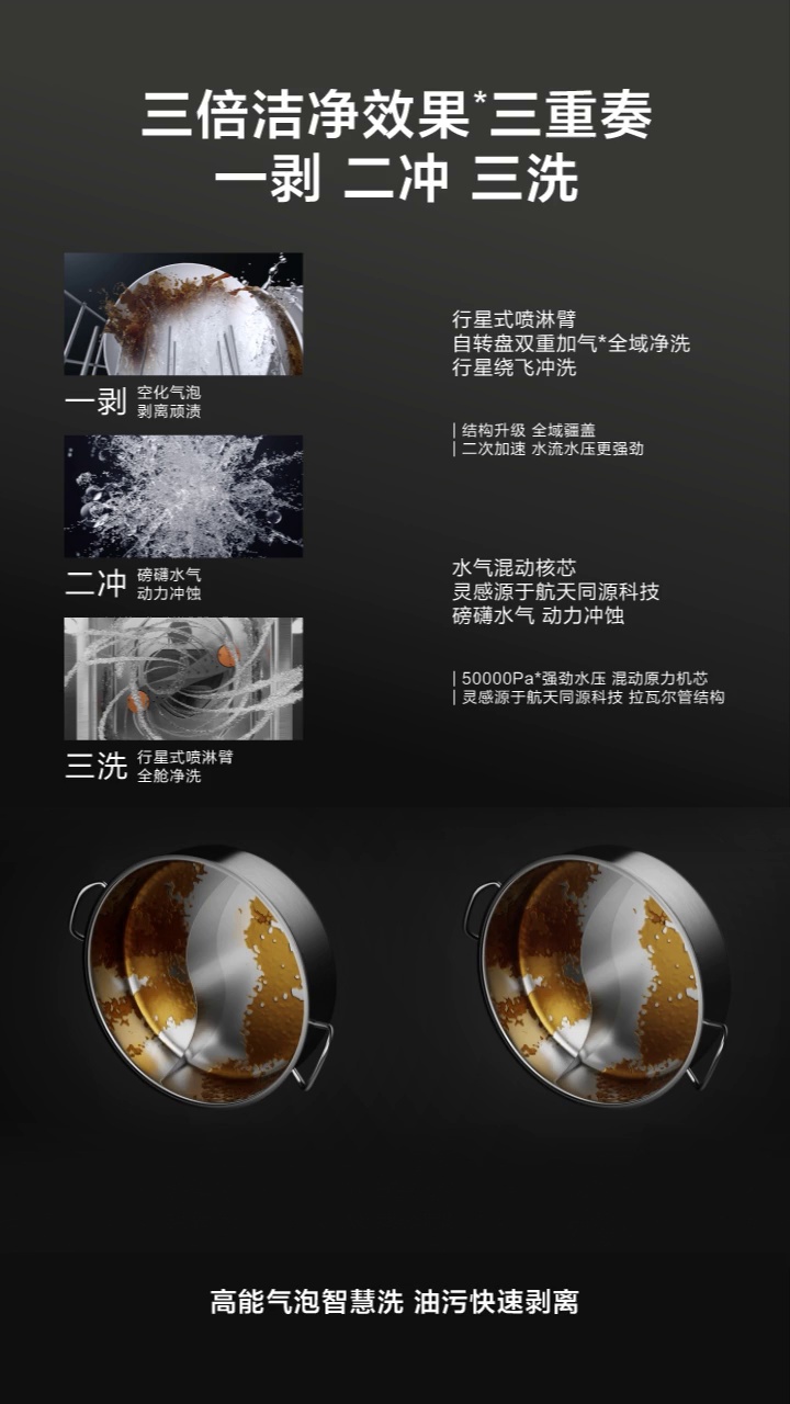 方太新一代洗碗机X20Max